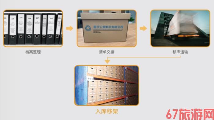 重庆外围伴游雇用(重庆成都高端伴游雇用)